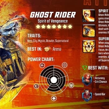 "Marvel Strike Force" Launches A New Halloween Update