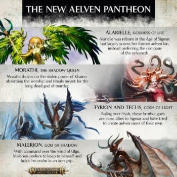 "Pointy Aelves" Teased, Specifics Debated - "Warhammer: Age of Sigmar"