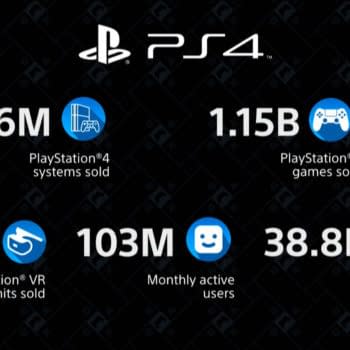 PlayStation 4 Worldwide Sales Reach 106 Million