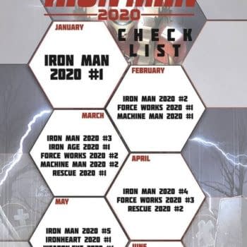 Will It Be Weapon.EXE or iWolverine For Iron Man 2020?