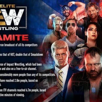 A graphic from AEW shows the company's success in the UK.