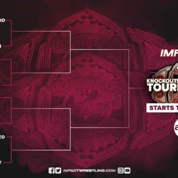 These are the brackets for Impact Wrestling's Knockouts Tag Team Championship Tournament