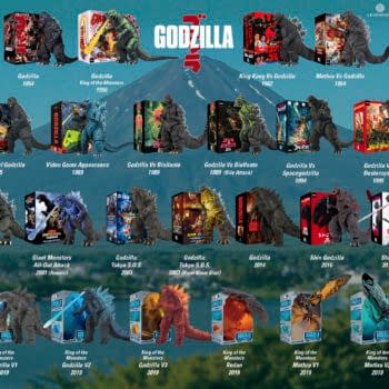 NECA Starts 12 Days of Downloads with Godzilla Visual Figure Guide