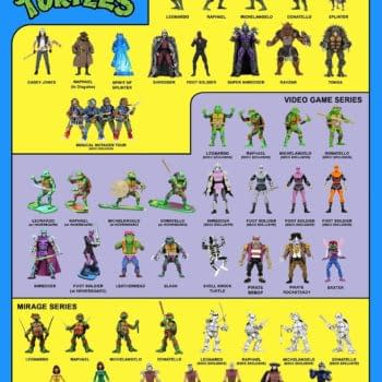 NECA 12 Day Of Downloads: Movi, Arcade, and Mirage TMNT Lines