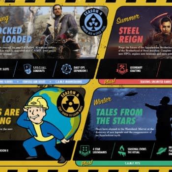 Bethesda Softworks Reveals Fallout 76's 2021 Roadmap