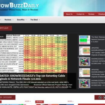 The front page of Showbuzz Daily, which ceased updating in May.