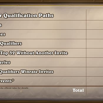 Hearthstone Announces Major Changes To Masters Tour & Qualifiers