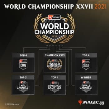 Magic: The Gathering World Championship Re-Adds $800,000 In Prizes
