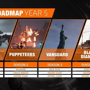 Ubisoft Drops Details For Thee Different The Division Games