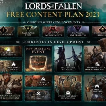 Lords Of The Fallen Reveals Content Roadmap Going Into 2024