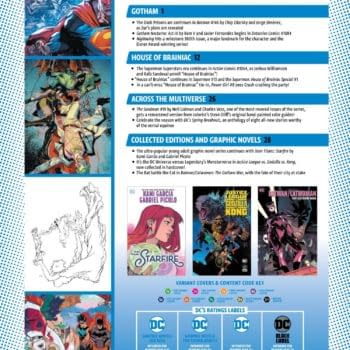 DC Drops Their Solicits in the Daily LITG, 20th January 2024