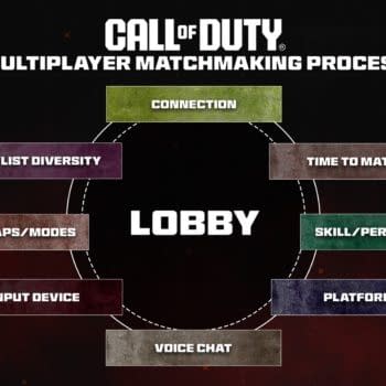 Call of Duty: Modern Warfare III Releases New Matchmaking Blog