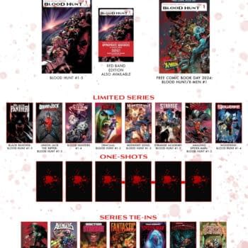 More Marvel Comics May 2024 Solicits For Blood Hunt