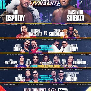 AEW Dynamite Preview: Tony Khan Defies the New WWE Attitude Era