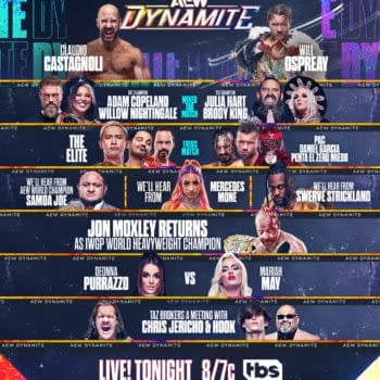 Tonight's AEW Dynamite: A Desperate Grab for WWE's Glory! 🤦‍♂️🚫