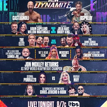 Tonights AEW Dynamite: A Desperate Grab for WWEs Glory
