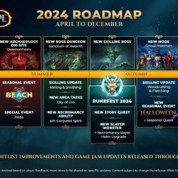 RuneScape Has Revealed Its Remaining 2024 Content Roadmap
