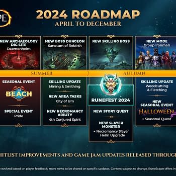 RuneScape Has Revealed Its Remaining 2024 Content Roadmap