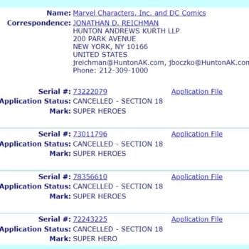 Marvel And DC Comics Lose Their Super Hero Trademark