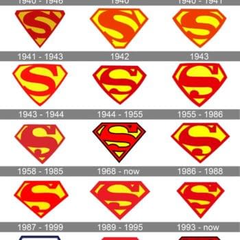 The Original Superman Logo in the Daily LITG, 8th of December, 2024