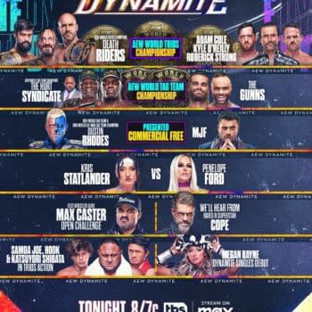 AEW Dynamite Preview: How Will AEW Respond to Ricky Starks in NXT?