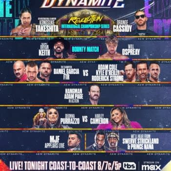 AEW Dynamite preview