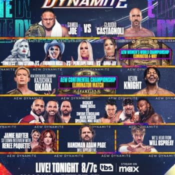 A promotional poster for AEW Dynamite featuring various wrestlers and matches scheduled for the event, including Samoa Joe vs. Claudio Castagnoli and a women's championship eliminator match. The poster includes vibrant colors and large text announcing the event details.