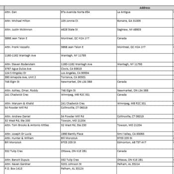 Diamond Comics Accounts Leak in the Daily LITG, 12th May 2025