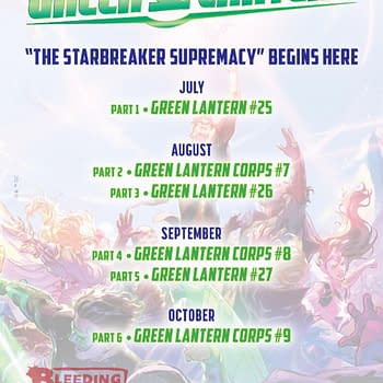Checklist For The Starbreaker Supremacy Green Lantern Crossover Event