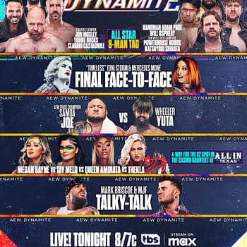 A promotional graphic for AEW Dynamite featuring various wrestlers, matches, and event details including a face-to-face segment and tag team matches. The colors are vibrant with a blue and purple background, showcasing the logo prominently.