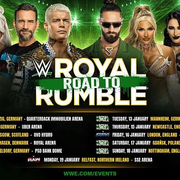 A promotional poster for WWE's Road to Royal Rumble Europe Tour, featuring several wrestlers and a green graphic background. The event dates and locations are listed, highlighting stops in various European cities.