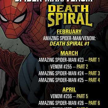 Spider-Man/Venom Death Spiral Checklist