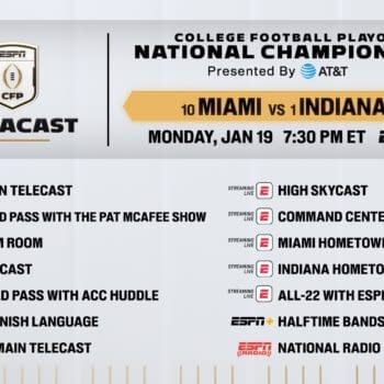 College Football Playoff National Championship: Our Viewing Guide