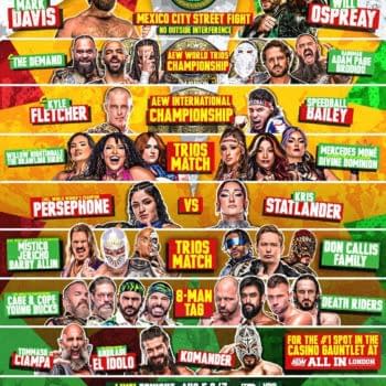 AEW Grand Slam: Mexico card graphic listing the advertised matches and teams for the August 5 show in Arena México.