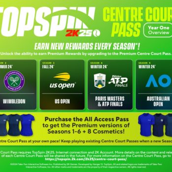 TopSpin 2K25 Reveals The Centre Court Pass Details