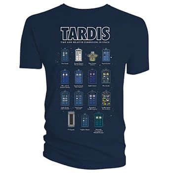 Cover image for DOCTOR WHO EVERY TARDIS II SZ M NAVY TS