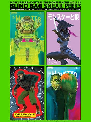 Keenspot & Execution Posse Holdings October 2025 Solicits/Solicitations