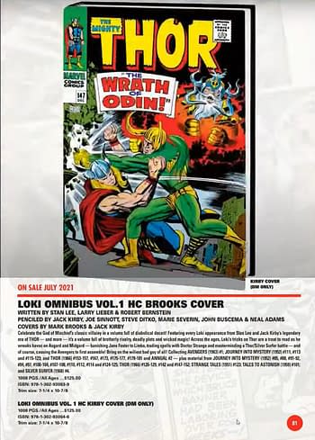 Loki Gets An Omnibus Series