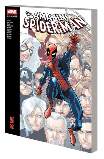 Marvel Comics Full August 2025 Solicits, Finally