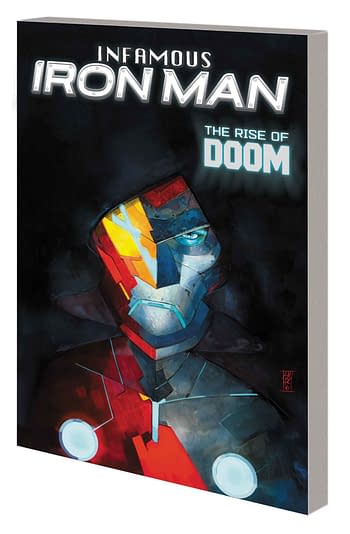 Marvel Comics Full May 2026 Solicits