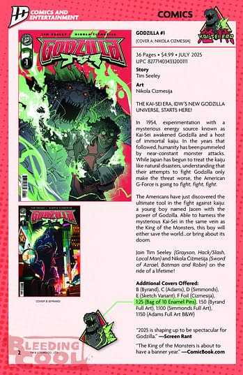 Full IDW July 2025 Solicits