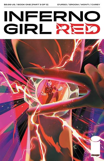 Cover image for INFERNO GIRL RED BOOK ONE #3 (OF 3) CVR B MONTI MV