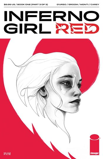 Cover image for INFERNO GIRL RED BOOK ONE #3 (OF 3) CVR C OBRIEN-GEORGESON M