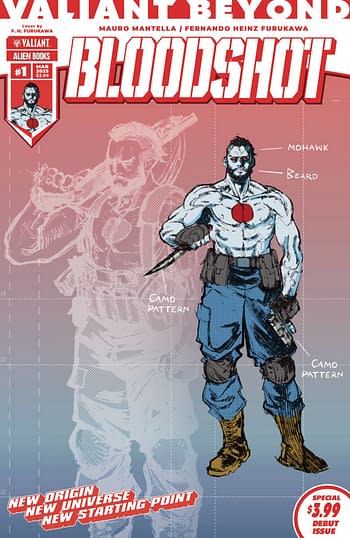 Cover image for VALIANT BEYOND BLOODSHOT #1 CVR D FURUKAWA DESIGN (MR)