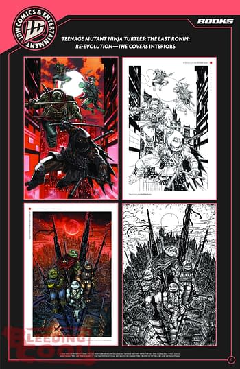 IDW April 2026 Full Solicits