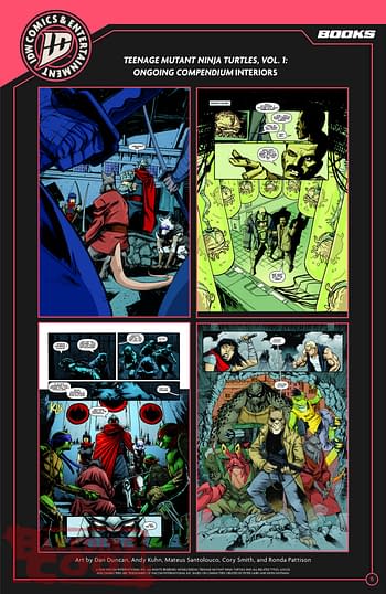 IDW April 2026 Full Solicits