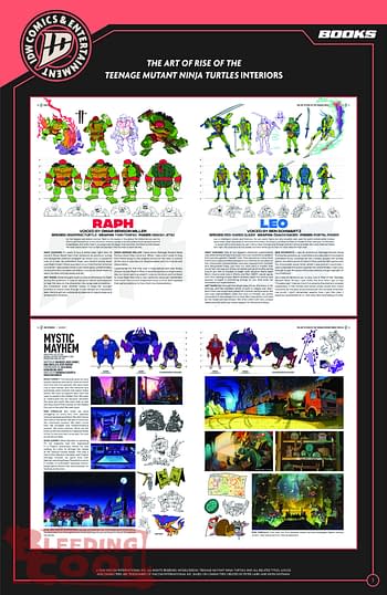 IDW April 2026 Full Solicits