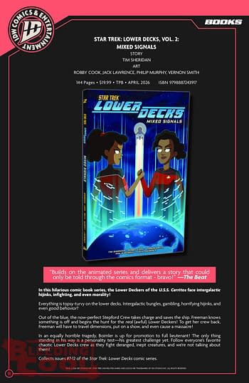 IDW April 2026 Full Solicits