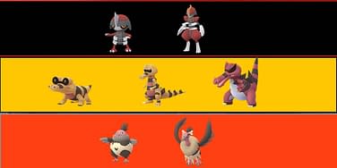 Pokemon Go Evolution Chart