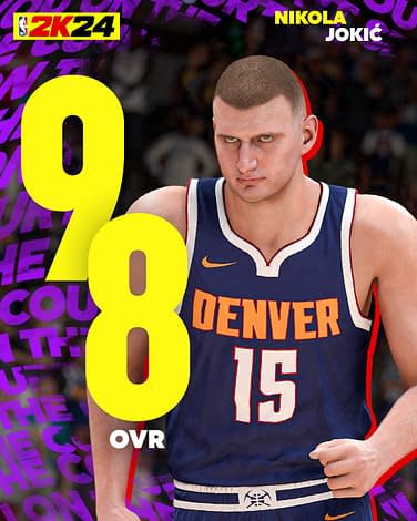 2K24 Updated Player Ratings Update For Month of December